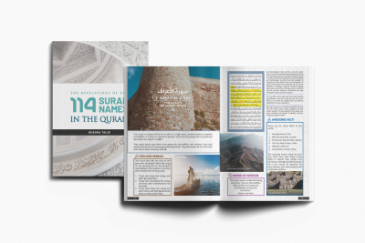 The Revelation of 114 Surah Names in the Quran